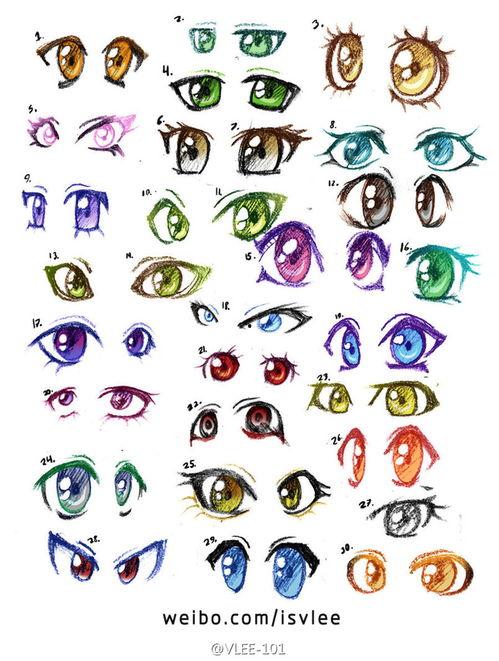 微头条眼睛画法,捕捉灵动神韵的绘画技巧解析