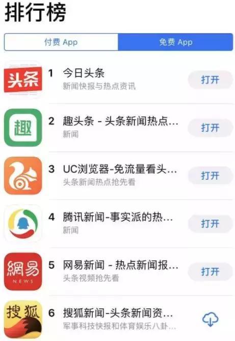 趣头条要上市吗