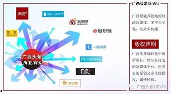 广西水管网头条,揭秘广西水资源保护与利用新篇章